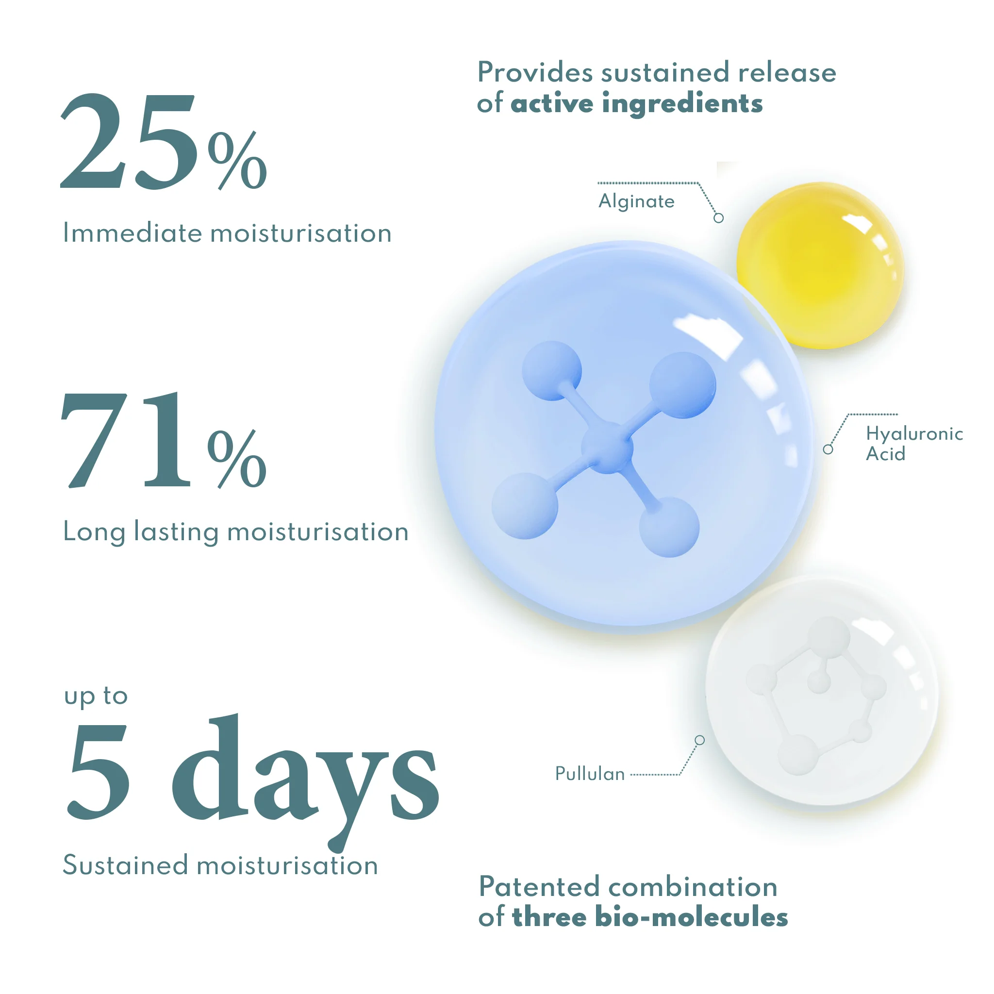 Hydration Repair Trio - Image 2